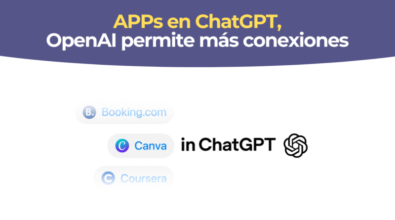Aplicaciones ChatGPT