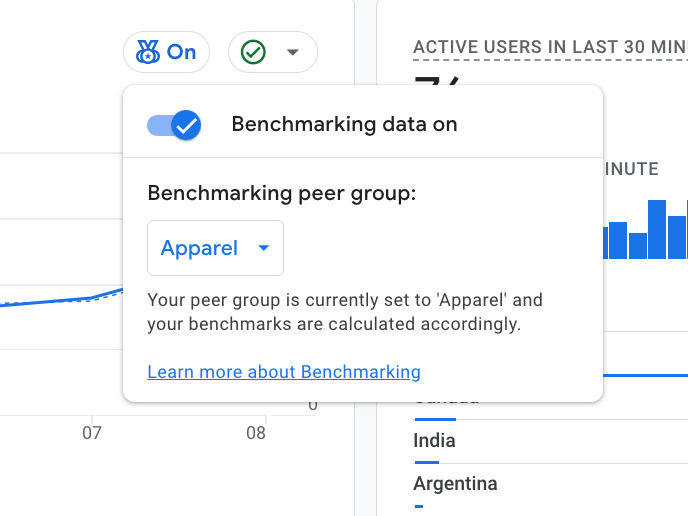 Activar GA4 Benchmarking