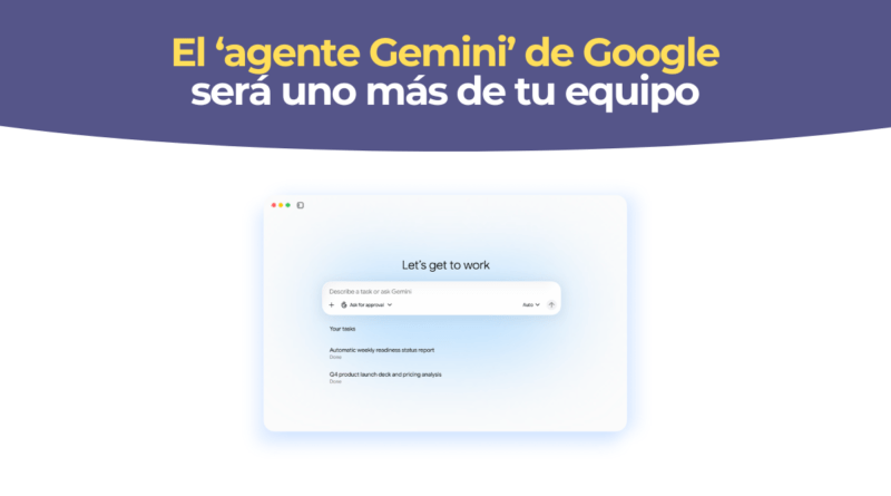 Agente Gemini mencionado en un chat de equipo de Google Workspace como un compañero más