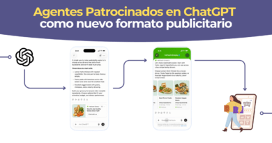 Interfaz de un Agente Patrocinado en ChatGPT respondiendo dudas sobre un producto tras un anuncio