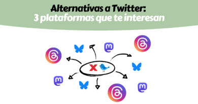Alternativas a X de Twitter