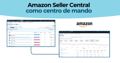 Panel de Seller Central multicanal mostrando pedidos de Amazon, Shopify y Walmart en una sola pantalla