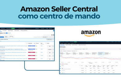 Panel de Seller Central multicanal mostrando pedidos de Amazon, Shopify y Walmart en una sola pantalla