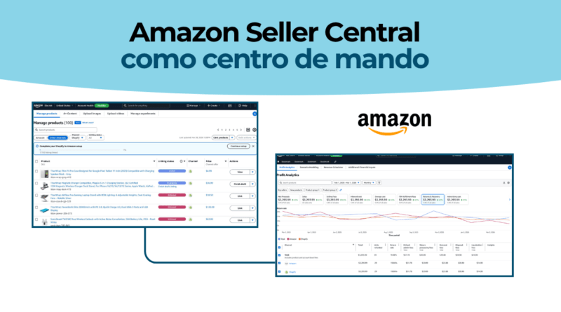 Panel de Seller Central multicanal mostrando pedidos de Amazon, Shopify y Walmart en una sola pantalla