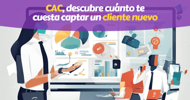Coste de Adquisición de Clientes