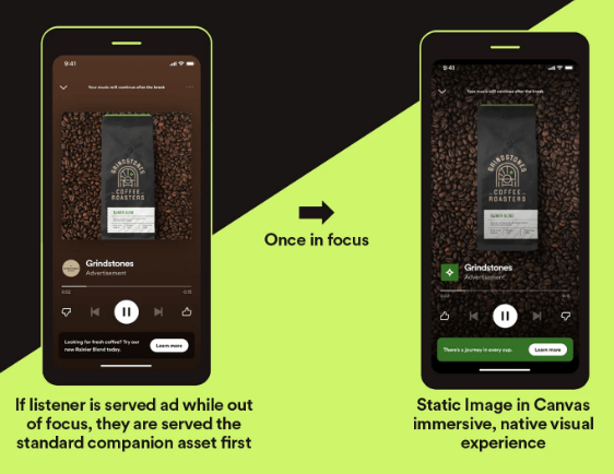 Anuncio Canvas Spotify