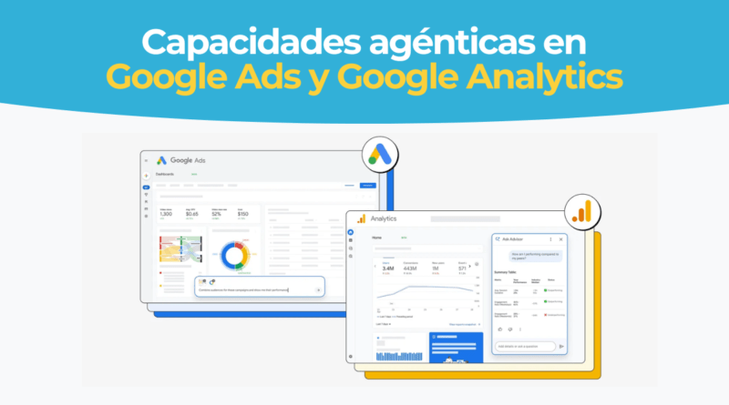Nuevas capacidades agénticas en Google Ads y Google Analytics con Ask Advisor
