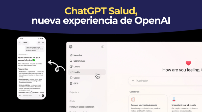 ChatGPT Health