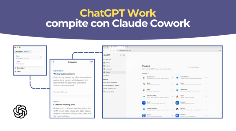 ChatGPT Work, nuevo agente de OpenAI frente a Claude Cowork