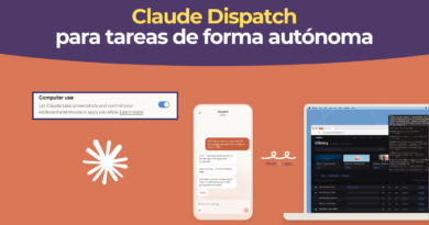 Claude Cowork Dispatch