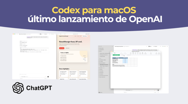 Codex Mac Apple