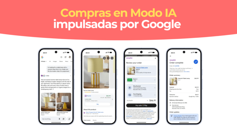 AI Mode Shopping