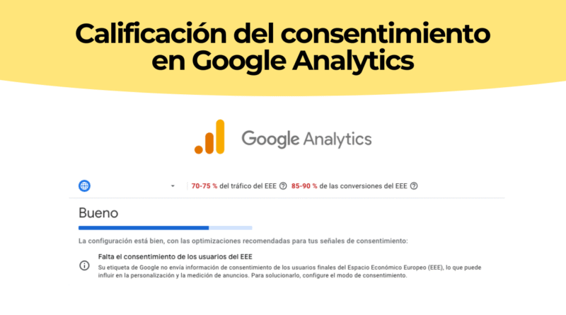 Analytics Consent Mode