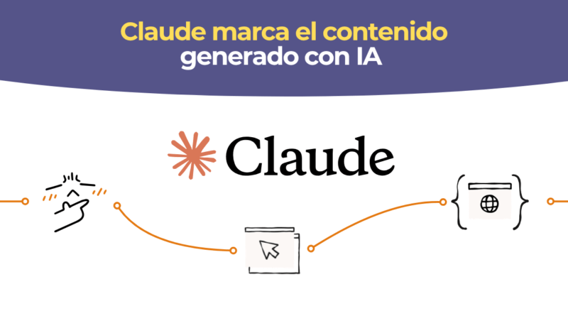 Cómo marca Claude el contenido generado por IA con watermarks y C2PA
