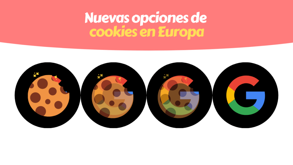 Cookies Google UE