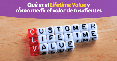 CLTV