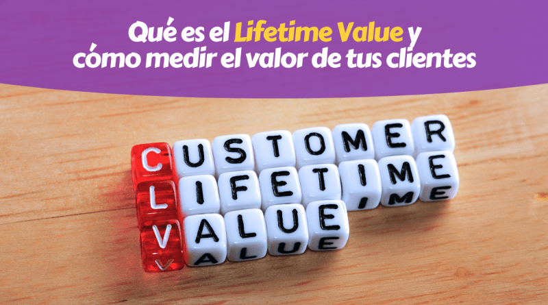 CLTV