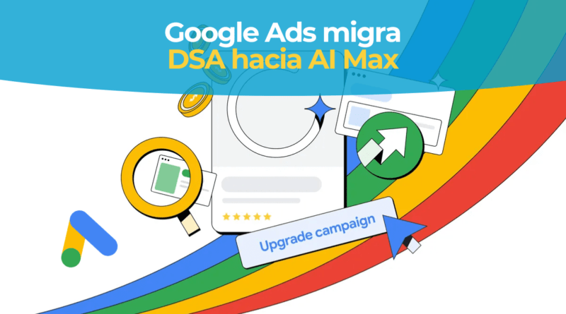 Migración de anuncios dinámicos a AI Max