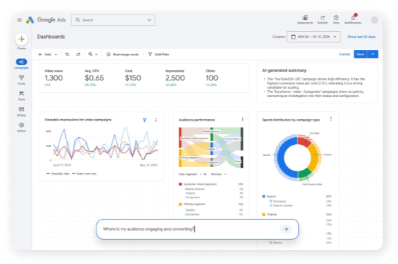 Informes con IA de Gemini en Google Ads
