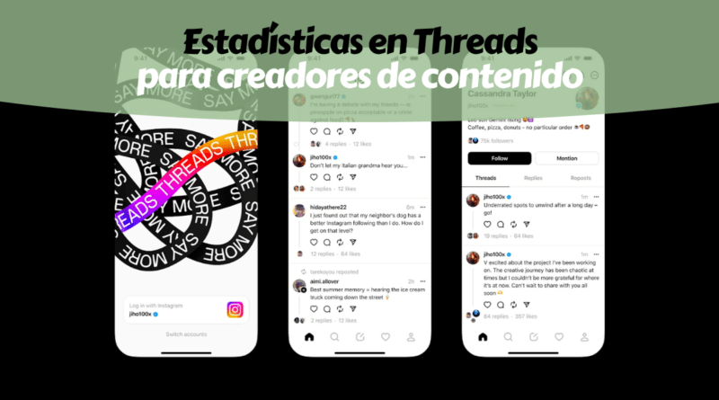 Threads Insights