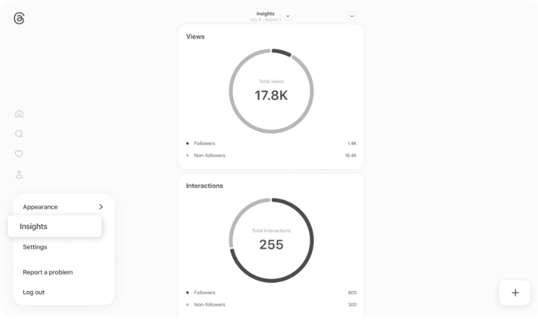 Insights Threads