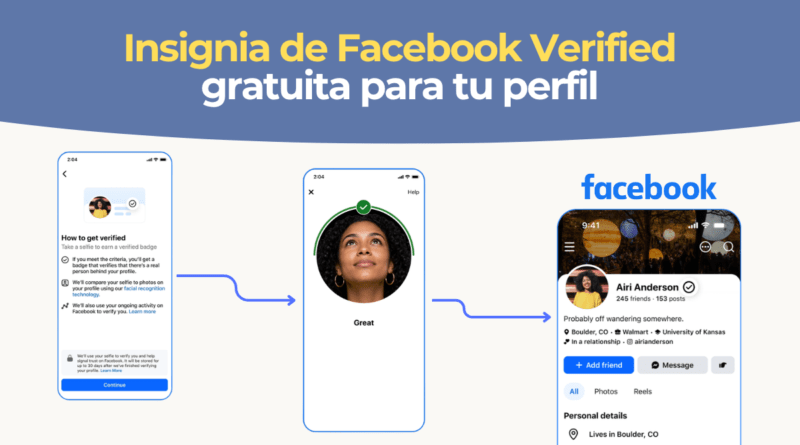 Facebook Verified, la nueva insignia gratuita de Meta para verificar tu perfil