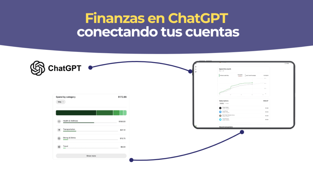 OpenAI Finance ChatGPT