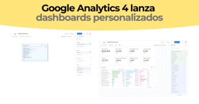 Cuadro de mando personalizado creado con GA4 Dashboards mostrando KPIs de un eCommerce