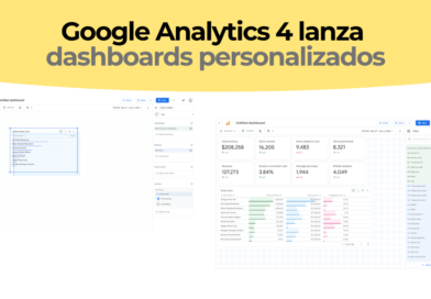 Cuadro de mando personalizado creado con GA4 Dashboards mostrando KPIs de un eCommerce