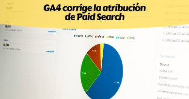 Atribución Google Analytics