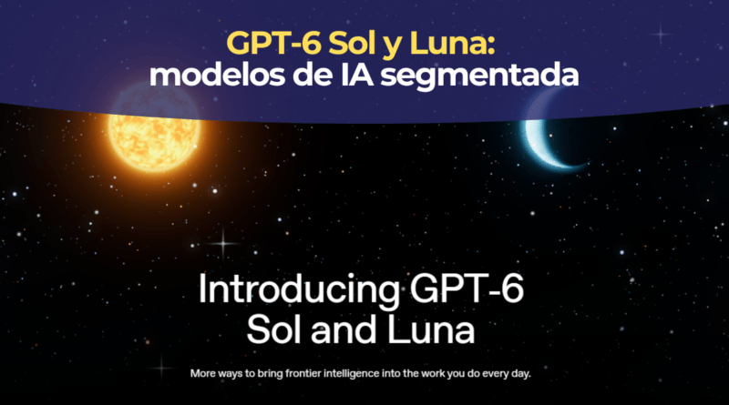 Comparativa de los modelos GPT-6 Sol y Luna dentro de la familia GPT-6 de OpenAI