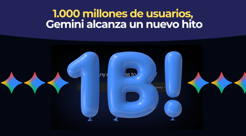 Logotipo de Gemini de Google tras alcanzar 1.000 millones de usuarios en su app