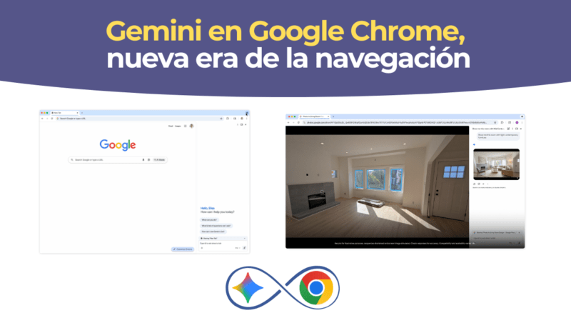 Gemini en Google Chrome