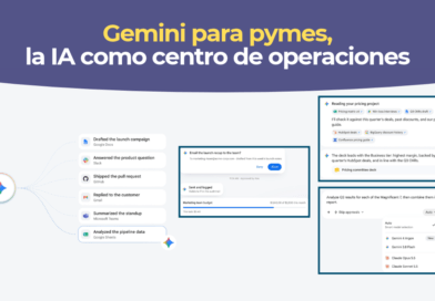 Página de Gemini para pymes con accesos a marca, finanzas y herramientas conectadas
