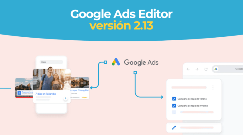 Novedades de Google Ads Editor 2.13 con AI Max en campañas de Shopping