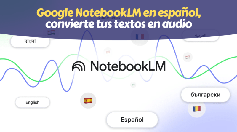 NotebookLM en español