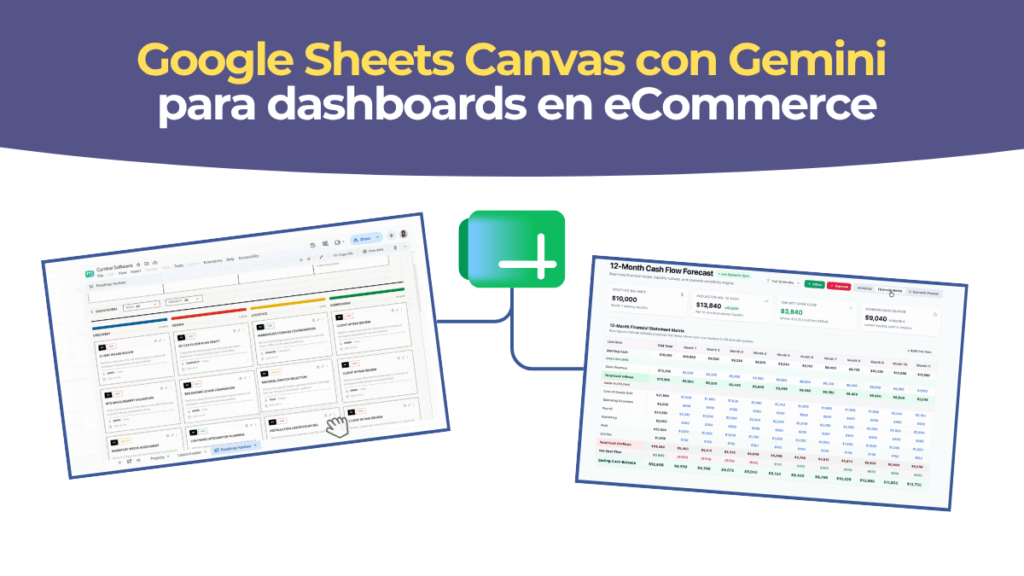 Panel de KPIs de eCommerce creado con Sheets Canvas en Google Sheets