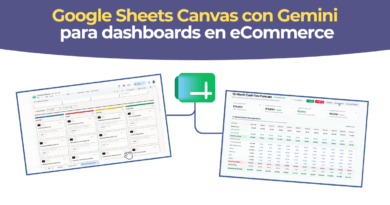 Panel de KPIs de eCommerce creado con Sheets Canvas en Google Sheets