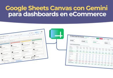 Panel de KPIs de eCommerce creado con Sheets Canvas en Google Sheets