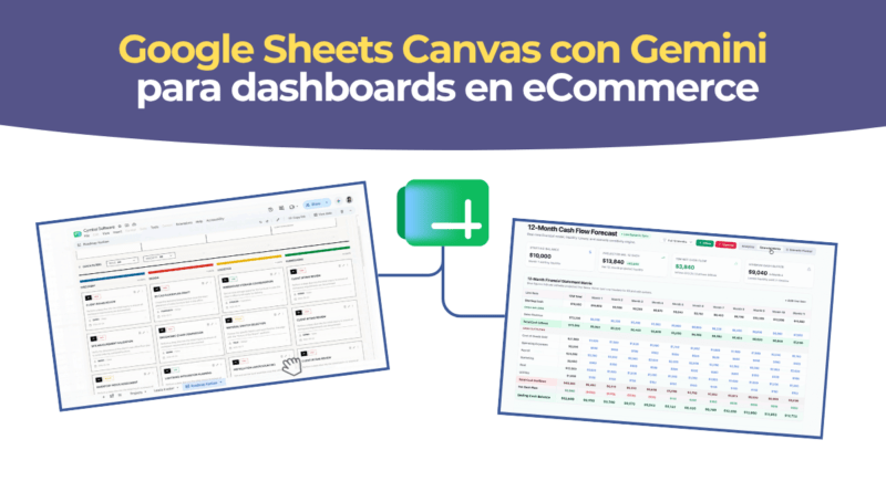 Panel de KPIs de eCommerce creado con Sheets Canvas en Google Sheets