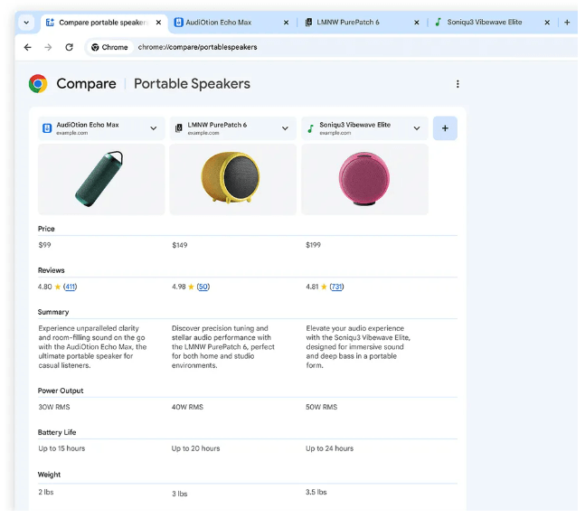 Tab Compare Google Chrome