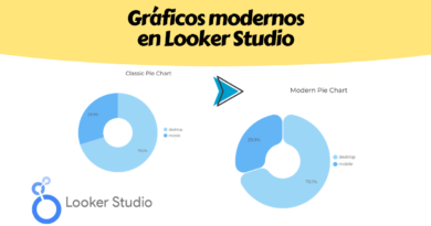 Modern Charts Looker Studio