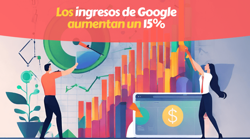Google Ingresos 2024