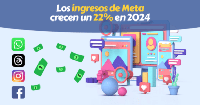 Beneficio Meta 2024