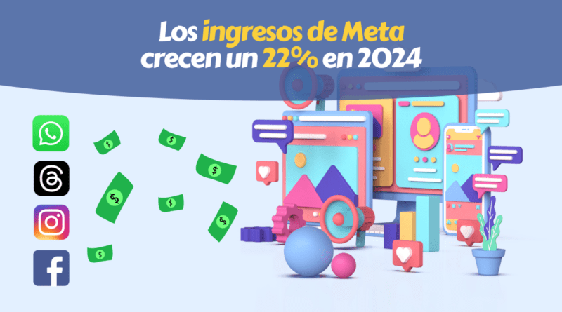 Beneficio Meta 2024
