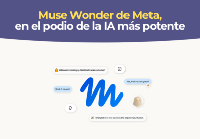 Ranking de modelos de IA con Muse Wonder de Meta entre los tres primeros