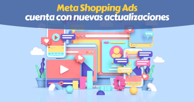 Anuncios Meta Shopping