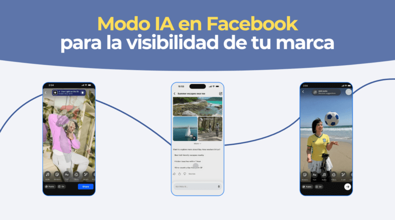 Modo IA en Facebook de Meta como nuevo buscador social
