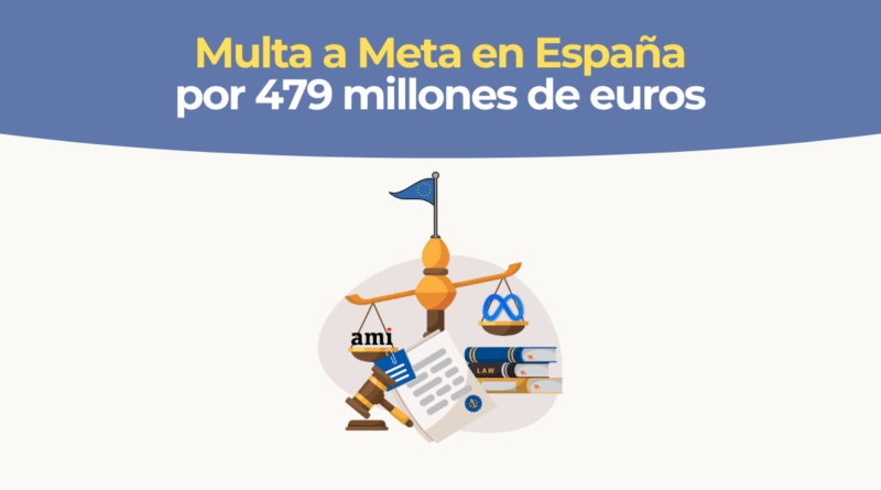 España multa a Facebook