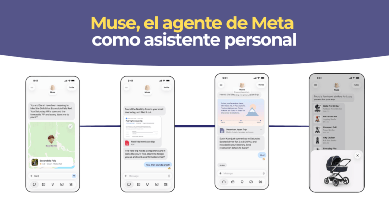 Interfaz de Muse, el agente de IA de Meta, completando una compra online